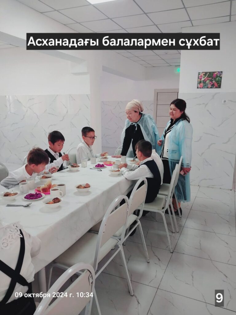 Мектептік тамақтандыру Мектептік тамақтандыру