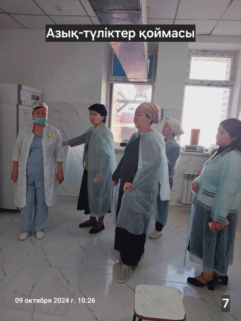 Мектептік тамақтандыру Мектептік тамақтандыру