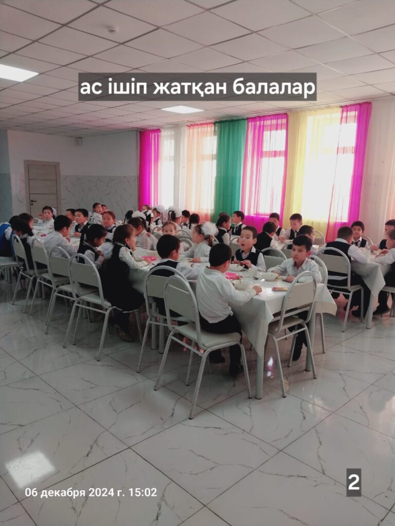 Мектептік тамақтандыру Мектептік тамақтандыру